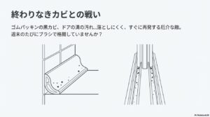 ダイソーやセリアで購入できる防カビ剤配合マスキングテープのチェックポイント（防カビ表記・幅・色）のまとめ