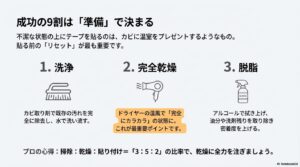 マスキングテープを貼る前の重要工程。カビ除去、完全乾燥、アルコール脱脂の手順リスト